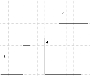 Rektangel 1 har sidelengder 7 ruter og 4 ruter. Rektangel 2 har sidelengder 4 ruter og 2 ruter. Kvadrat 3 har sidelengde 3 ruter og kvadrat 4 har sidelengde 5 ruter. En rute er 1 cm lang og 1 cm høy.
